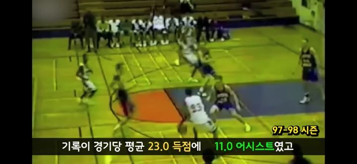 NBA 빽드리블의 달인, 천재 드리블러 - 꾸르