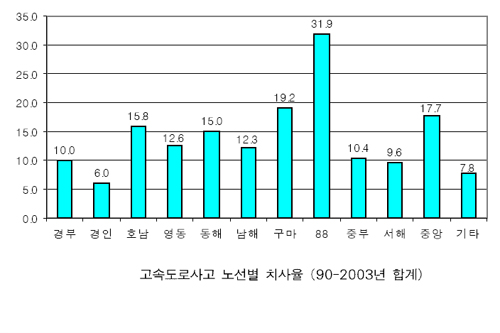 x86.co.kr_009.jpeg