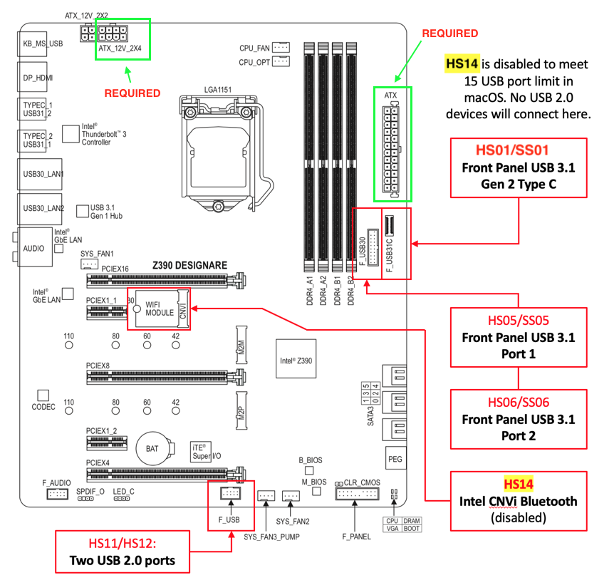 USB-Ports-All-motherboard.png