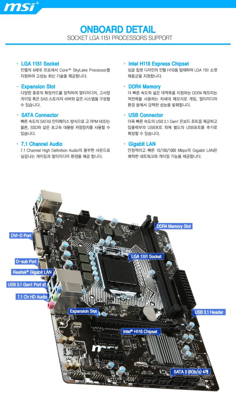 Msi h110m pro vd инструкция подключения