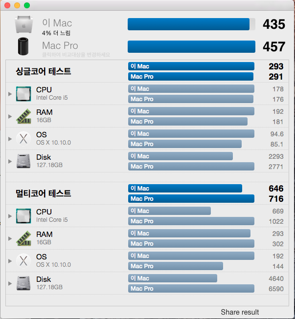 스크린샷 2015-04-10 오후 9.35.04.png