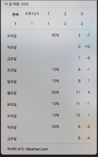 Screenshot of ScreenFloat (2016- 12- 14- 오전 11-48-46).png