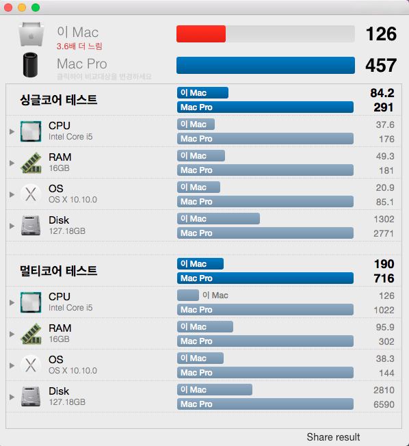 스크린샷 2015-04-10 오전 6.01.26.png