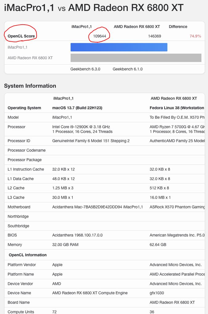 MAC_긱벤치_GPU_OpenCL.JPG