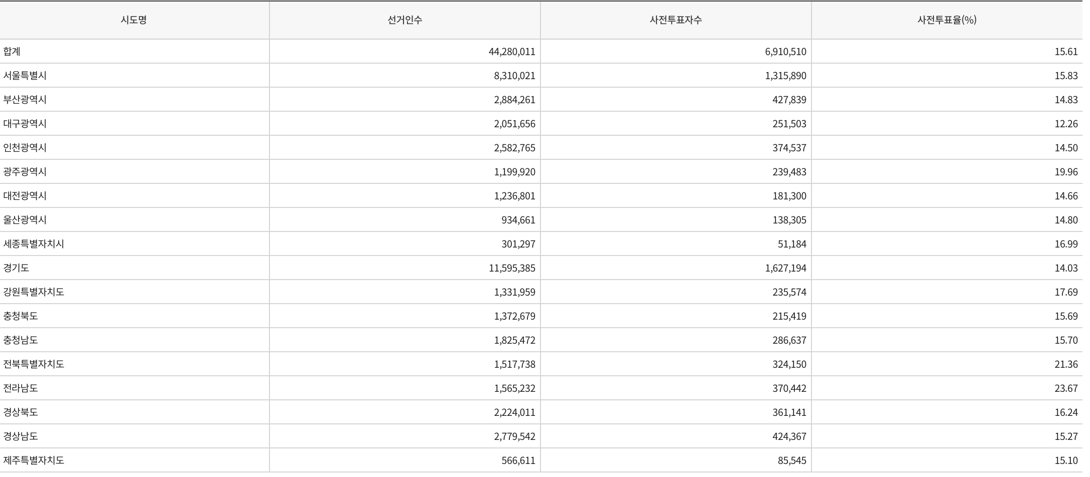 스크린샷 2024-04-05 오후 6.51.15.png