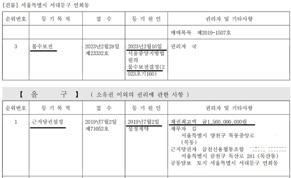 윤석열 대통령의 부친의 옛 연희동 자택 등기부.