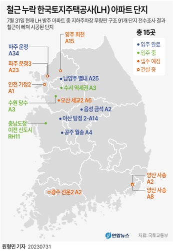 [그래픽] 철근 누락 한국토지주택공사(LH) 아파트 단지