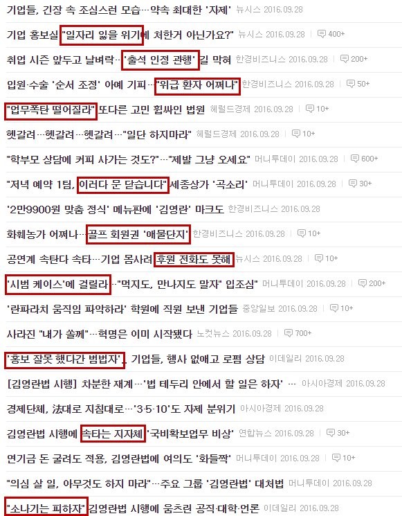 김영란법 시행 첫날 언론 보도 행태 | 인스티즈