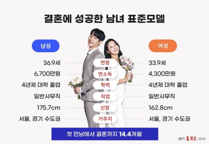 스크린샷 2024-03-04 오후 2.43.31.png