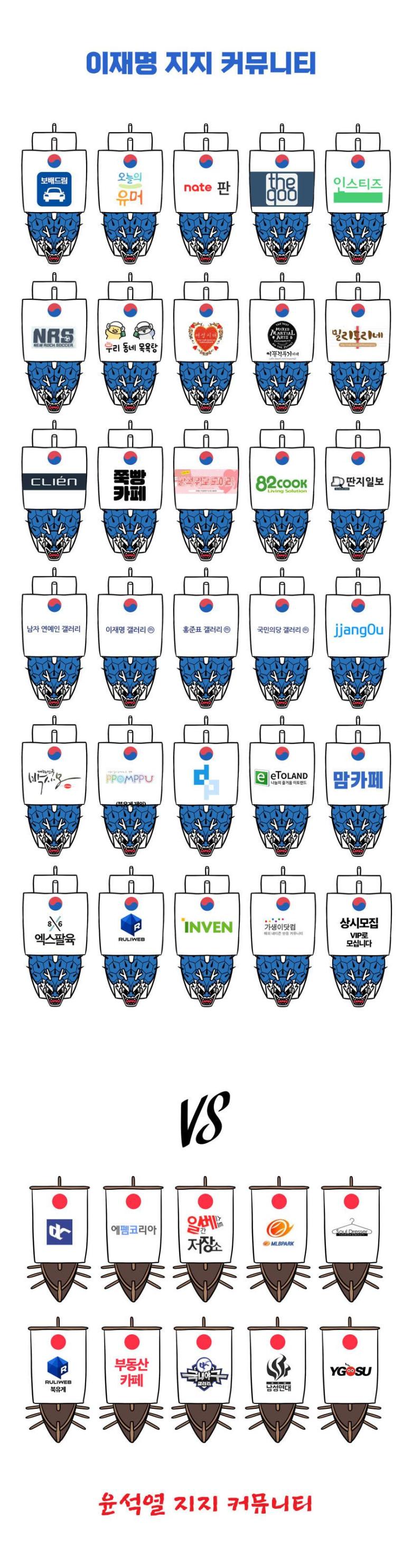 커뮤니티 대통합 기념 1.1 ver : 엑스팔육