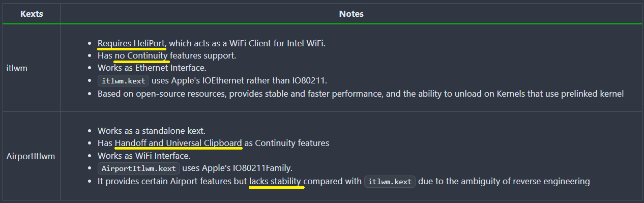 #32 Intel Wi-Fi Kext List.png