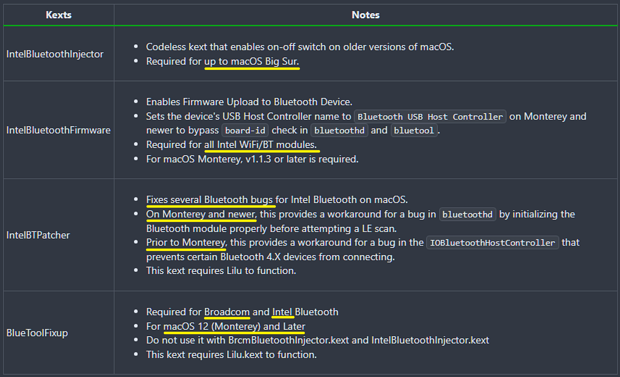 #06-00 Intel Bluetooth kexts.png