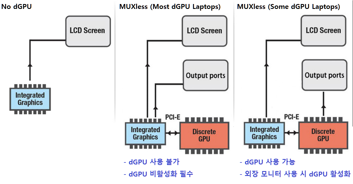 #16 Muxless #02.png