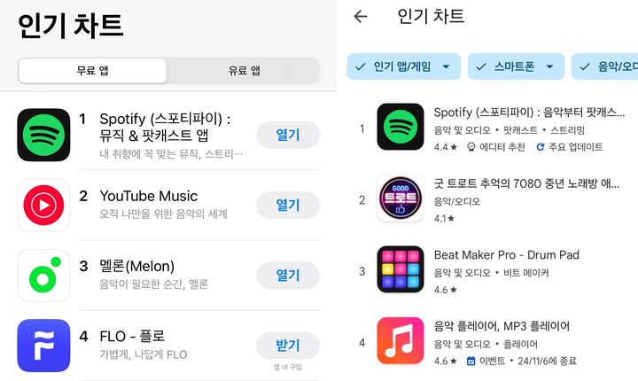 [서울=뉴시스] 15일 국내 양대 앱 마켓(구글 플레이·애플 앱스토어)에 따르면 스포티파이 앱은 음악 부문 순위에서 현재 4일 연속 1위를 유지하고 있다. (사진=구글 플레이·애플 앱스토어 캡처) *재판매 및 DB 
