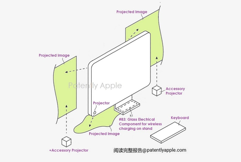 1 cover  Apple Granted patent fig. #11 projectors  wireless charging stand ++