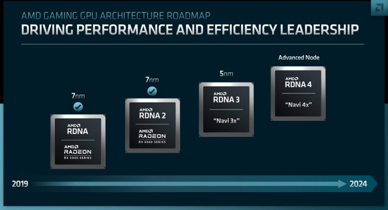 AMD-RDNA4.jpg