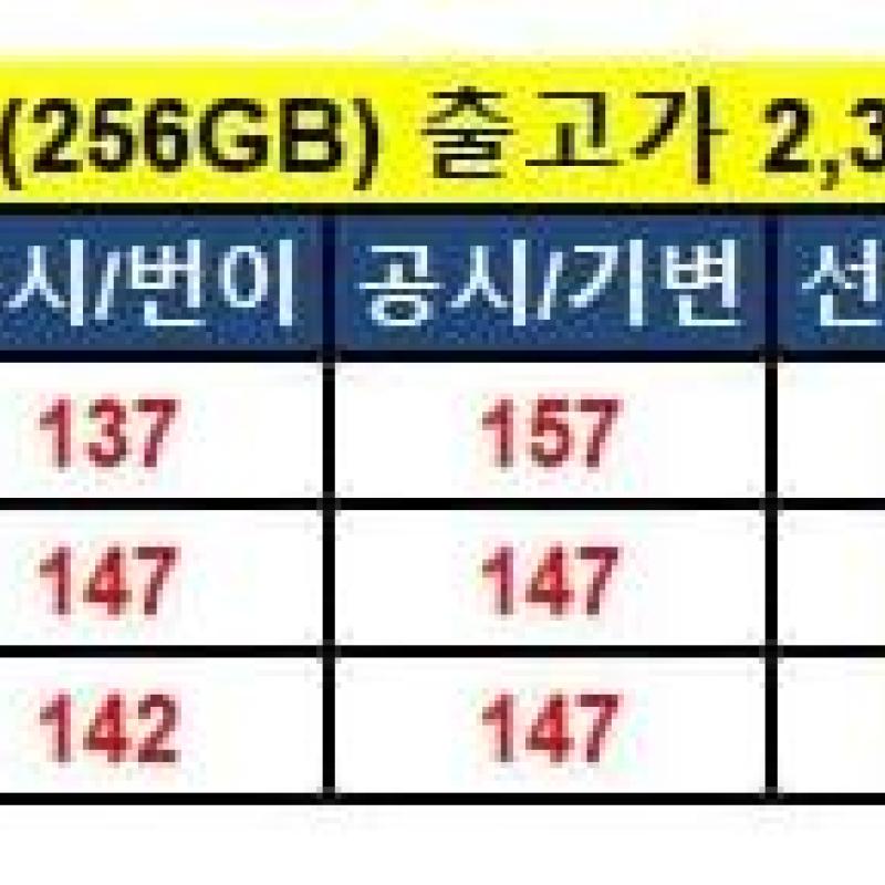 갤럭시 폴드 7 가격이 이게 맞나요?