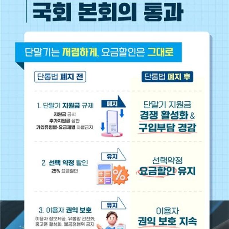 단말기 지원금 제한 사라진다…22일 단통법 폐지