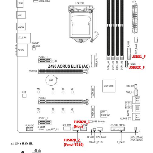 Monterey12.6.2, OC0.8.7] Gigabyte Z490 Aorus Elite, i7-10700, Fenvi-919 (EFI,USBmap공유)