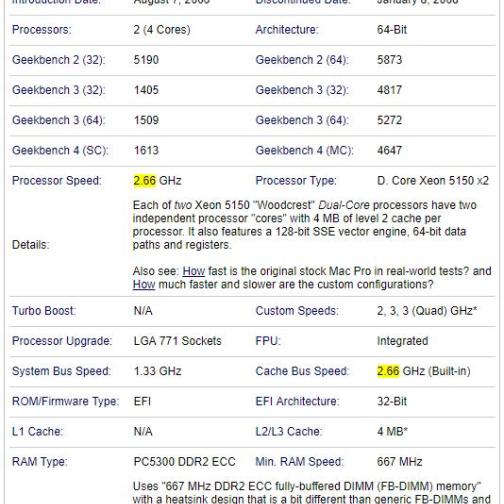 [팝니다] MAC PRO 2006년형 3만원 팝니다!