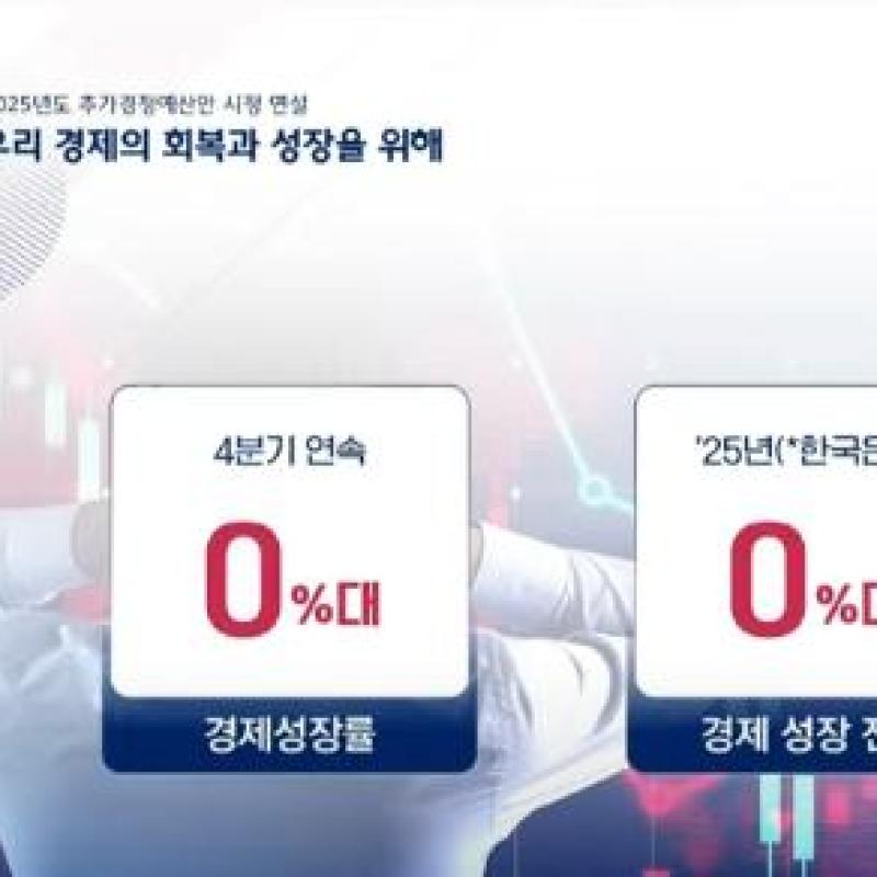"추경, 이래서 꼭 필요합니다!" 스크린 띄운 대통령의 국회 '폭풍 설득'