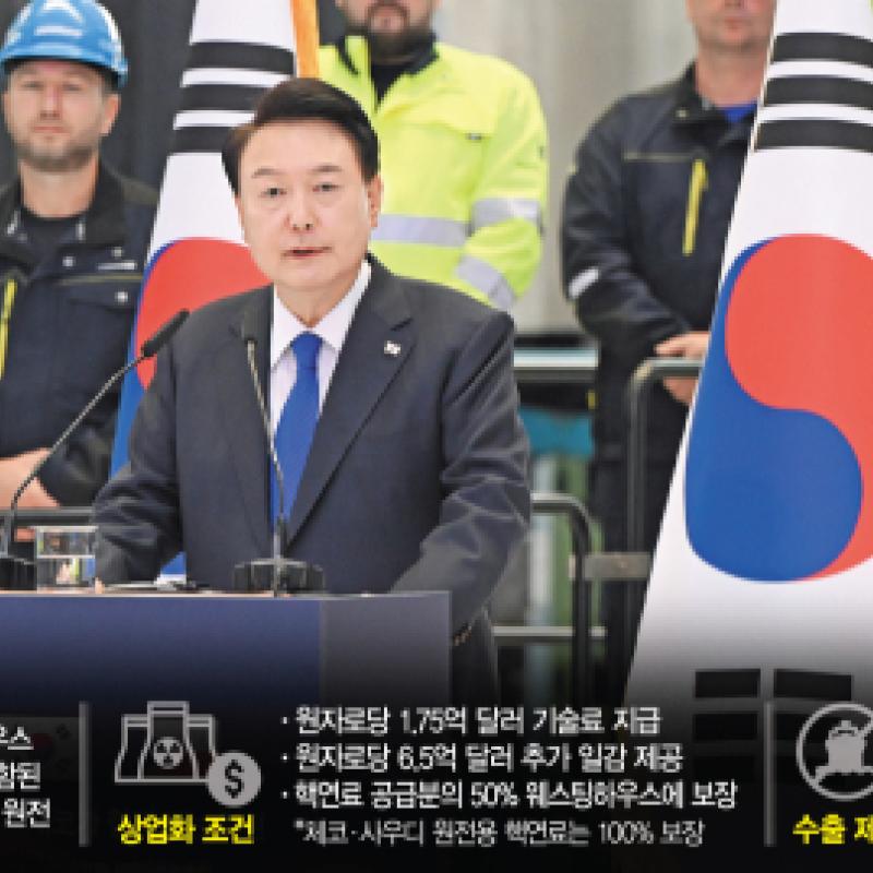 [단독] 尹 무리수에 K-원전 '50년 족쇄'…美에 원전 1기 당 1조원 보장